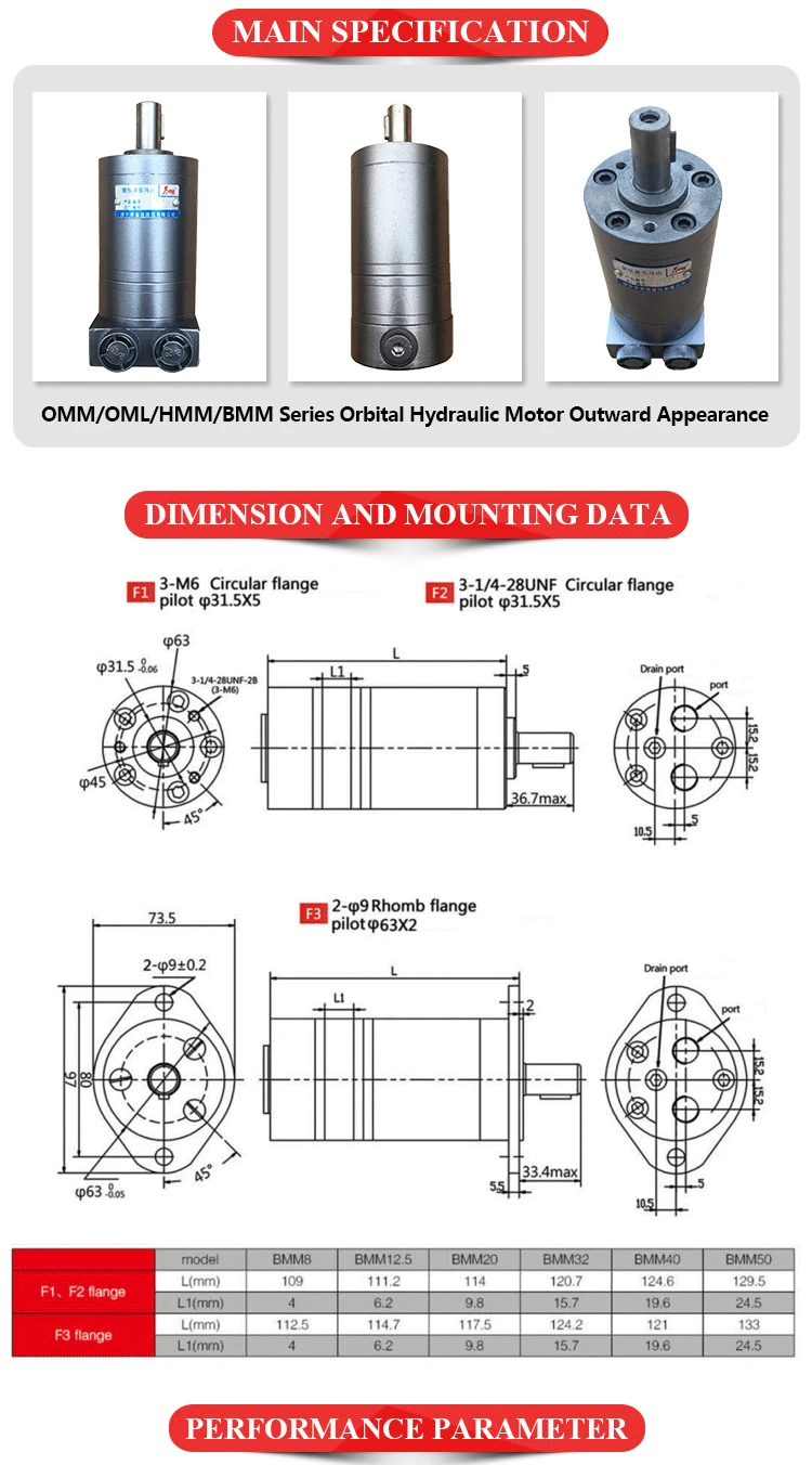 Bmm/omm 8/12.5/20/32/40/50 Micro Omm Hydraulic Motor Standard Iso Orbit ...