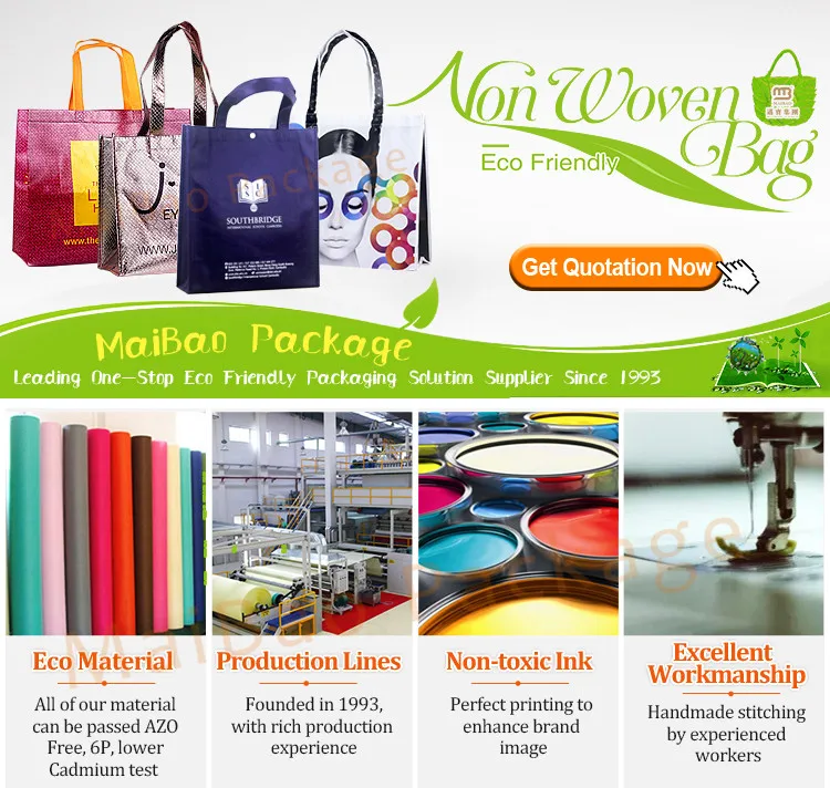 Custom Reusable Foldable Shopping Bags