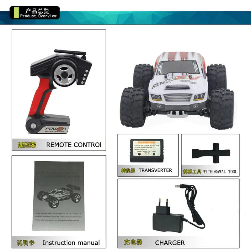 remote cars for men