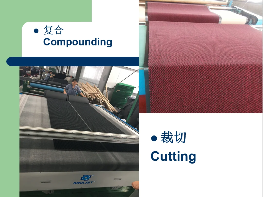 Compounding and cutting.png