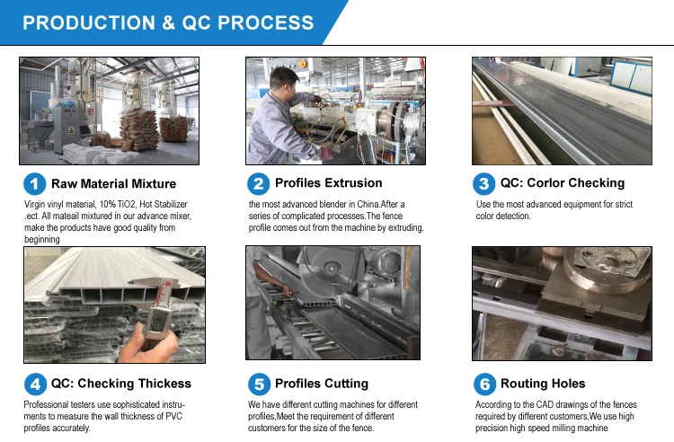 Fentech Cheap garden  Plastic PVC Vinyl decking boards