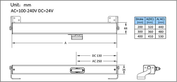 DC24V Small Single Chain Window Opener/Actutor Motor