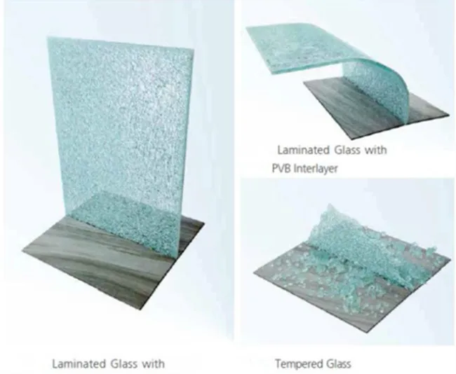 10mm tempered laminated glass good price