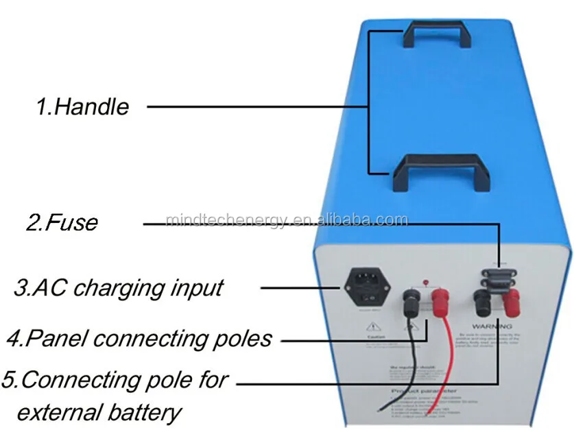 solar power system solar air conditioner price portable home solar systems 100W 200W 300W 500W 1000w 2000w 3000w 4000w 5000w