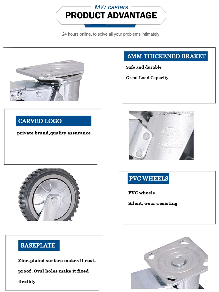 8 Inch Pvc Wheel Removable Plate Type Heavy Duty Industrial Caster With