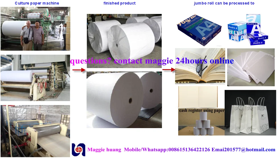 Office A4 Copy Paper Papermaking Machine,Printing Paper Making Machine ...