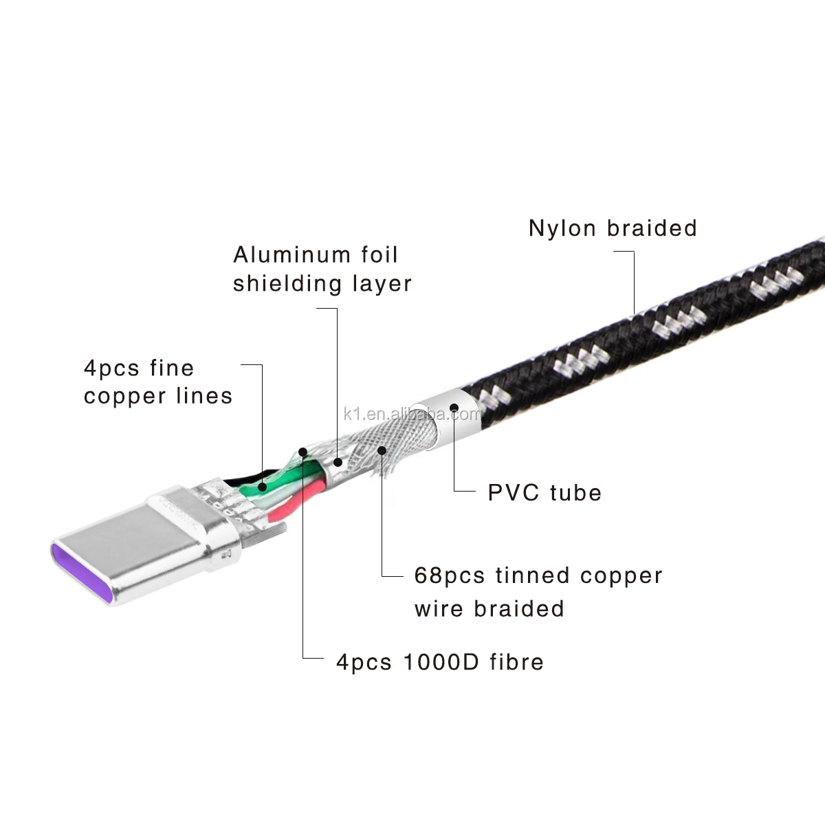 cable for samsung (2)