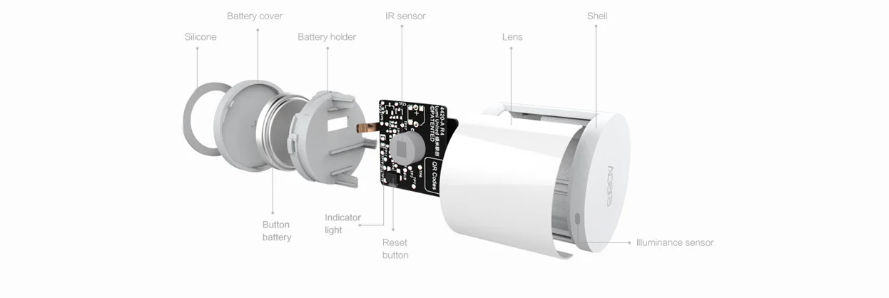 Aqara motion sensor automation zigbee smart home aqara smart motion sensor home assistant - ANKUX.COM