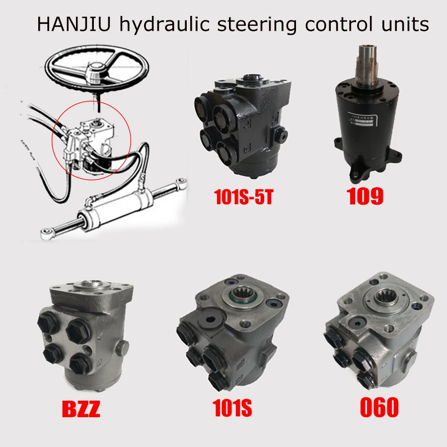 Kubota Hydraulic Steering Pressure Relief Valve Buy Orbital Valve