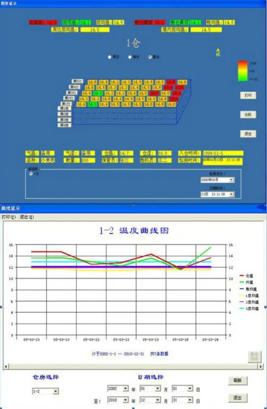 dallas 18b20 for grain temperature monitoring