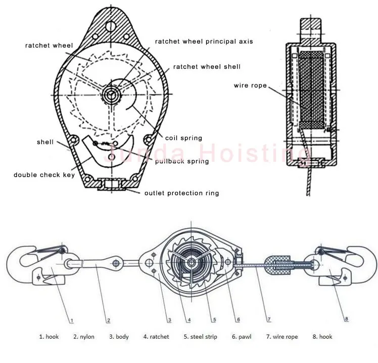 Anti-falling Device Wire Rope Retractable Fall Arrester For ...