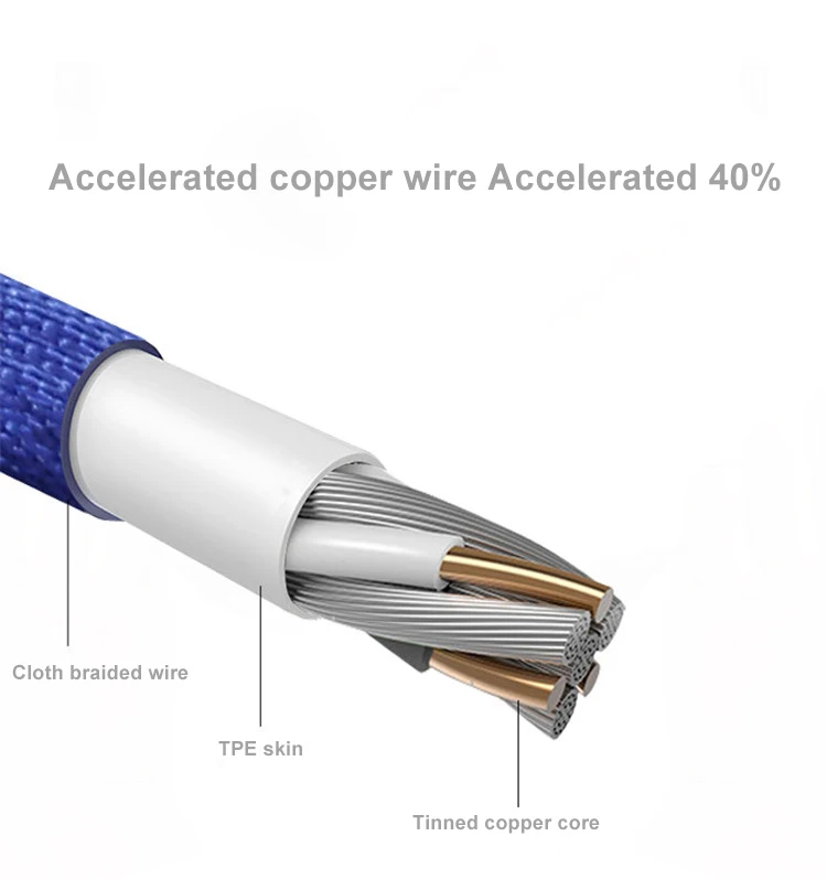 cable micro usb 5a charging cable caraoke usb brelok usb intenso usb cable 3m