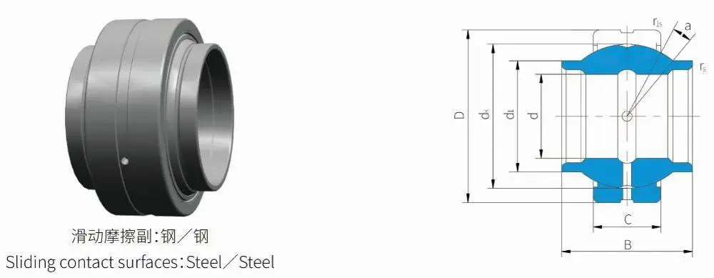 GE80HO 2RS 80mmx120mmx74mm Lubricated Radial Spherical Plain Bearings for Oil Cylinder