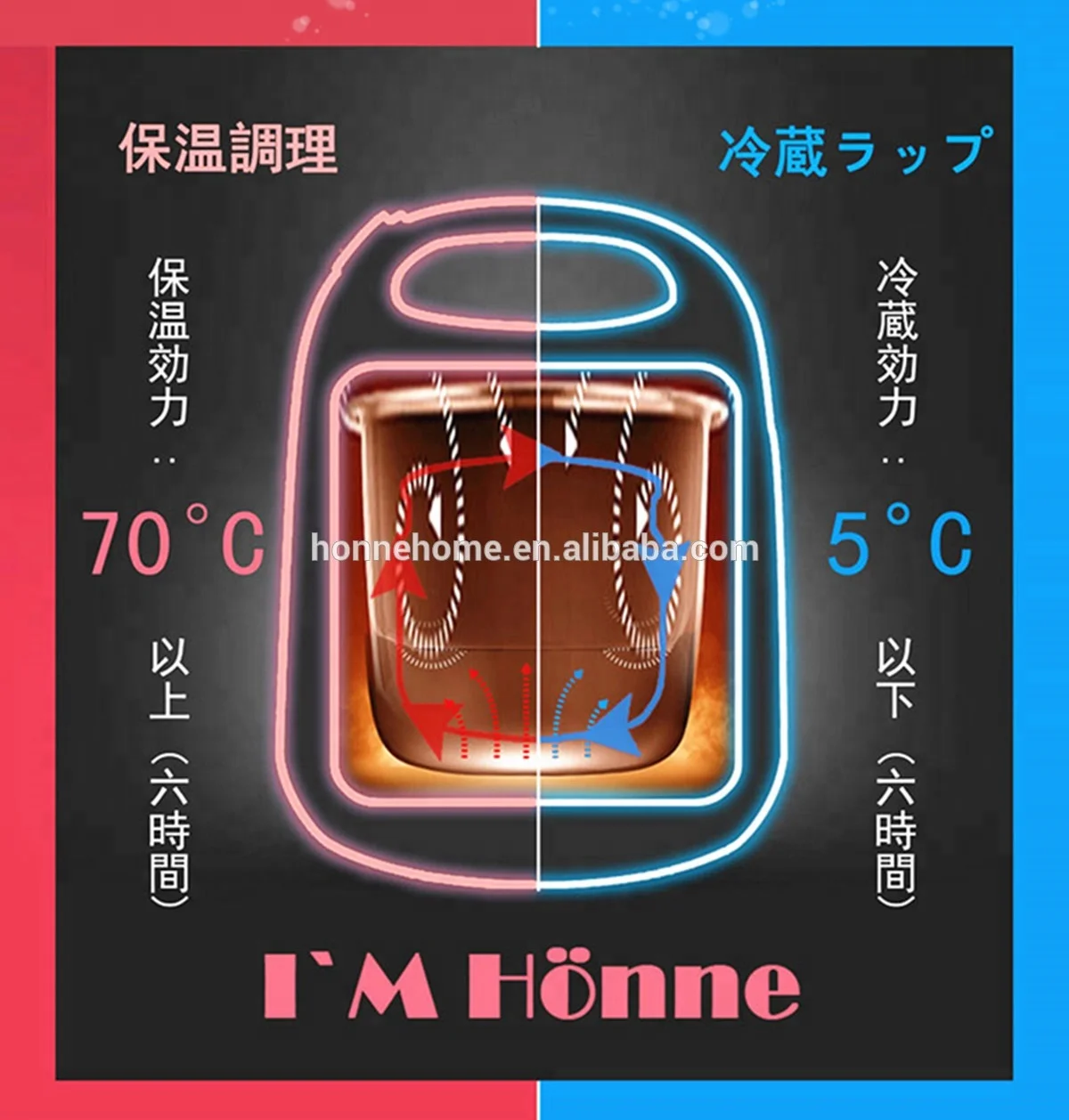 
Eco-friendly 2L Stainless Steel Thermal Cooker 