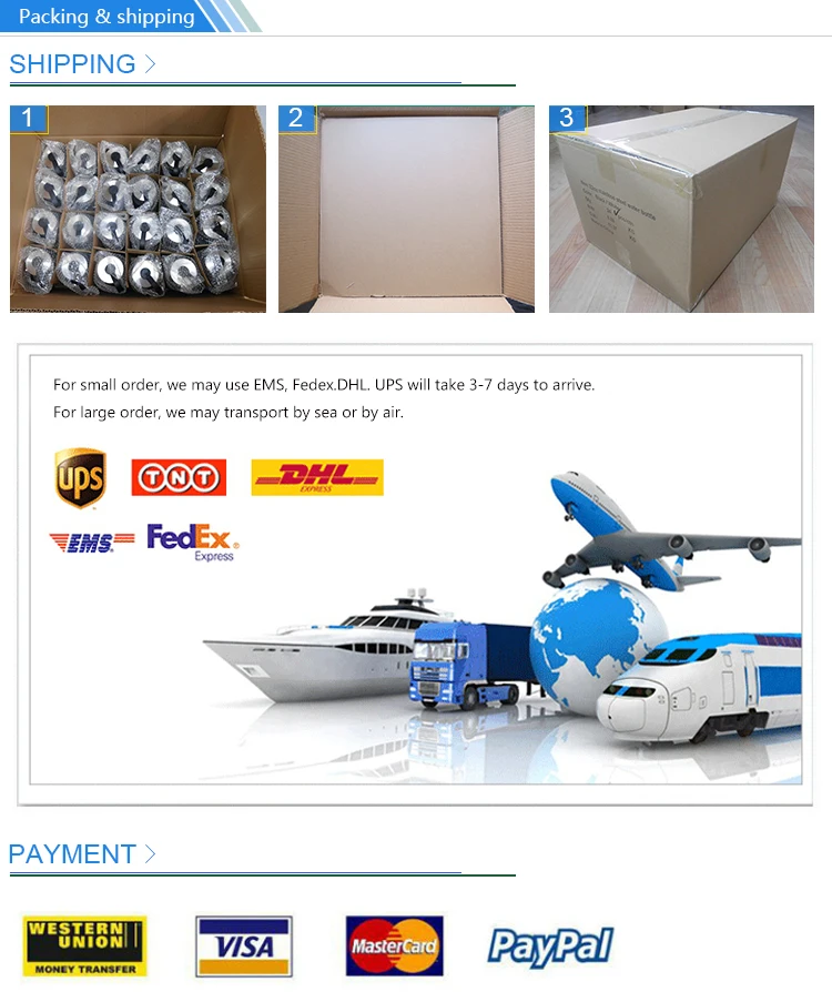 packaging and shipping