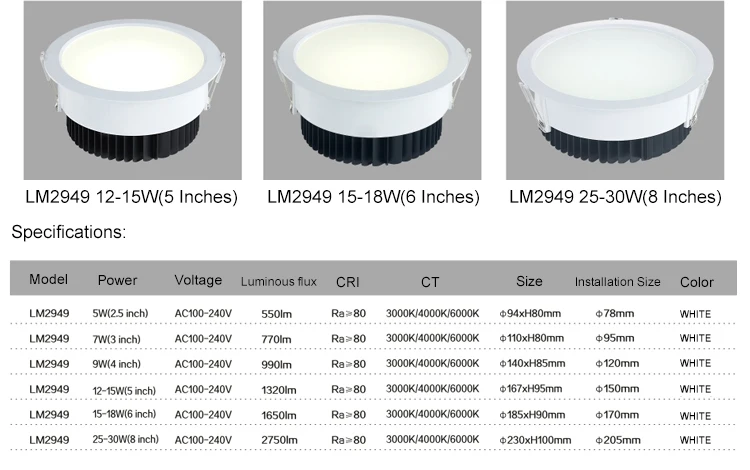 smd led downlight with 250mm cut out