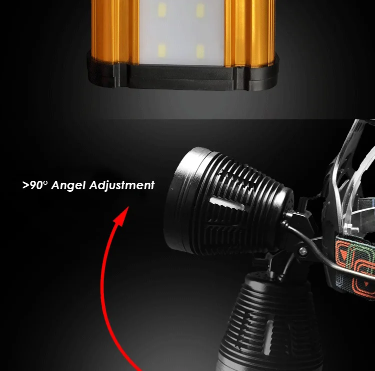 high power led headlamp