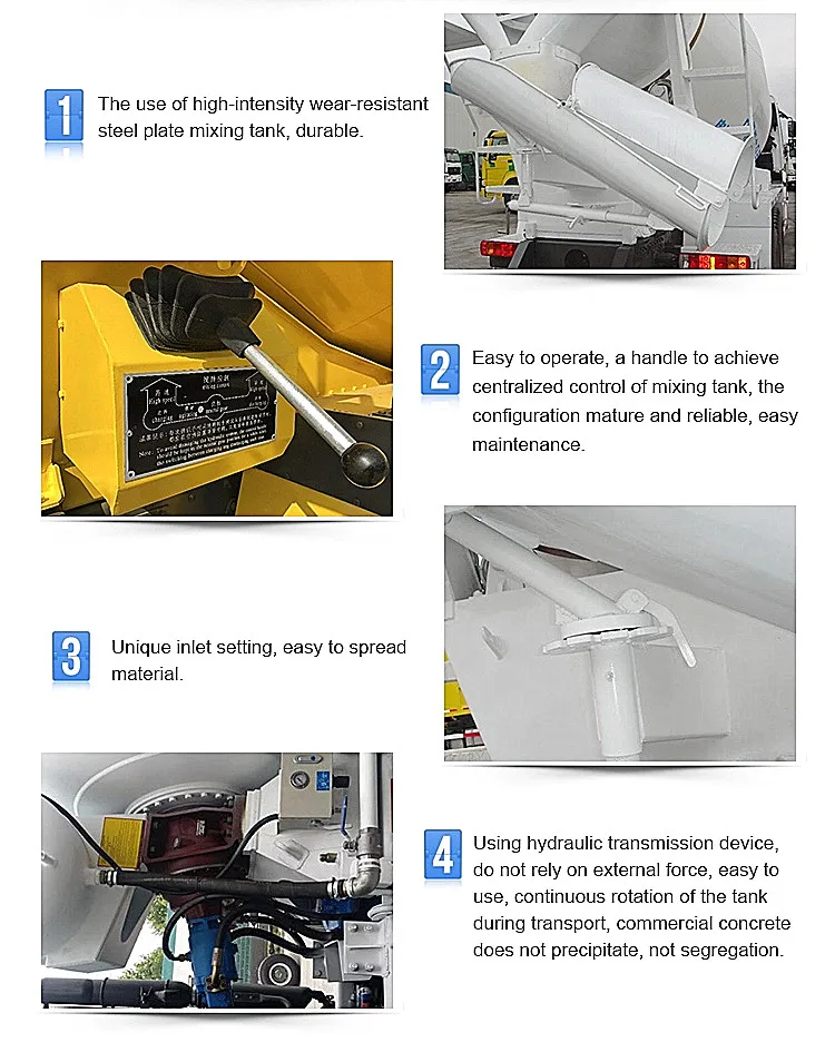Sinotruck 6 Cubic Meters 6x4 Heavy Concrete Mixer Truck