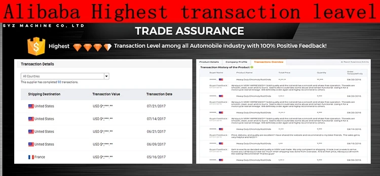 Trade assurance.jpg