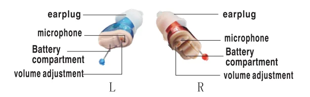 CIC mini hearing aid