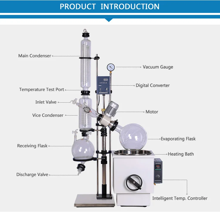Lab 5l Distillation Vacuum Rotary Evaporator 