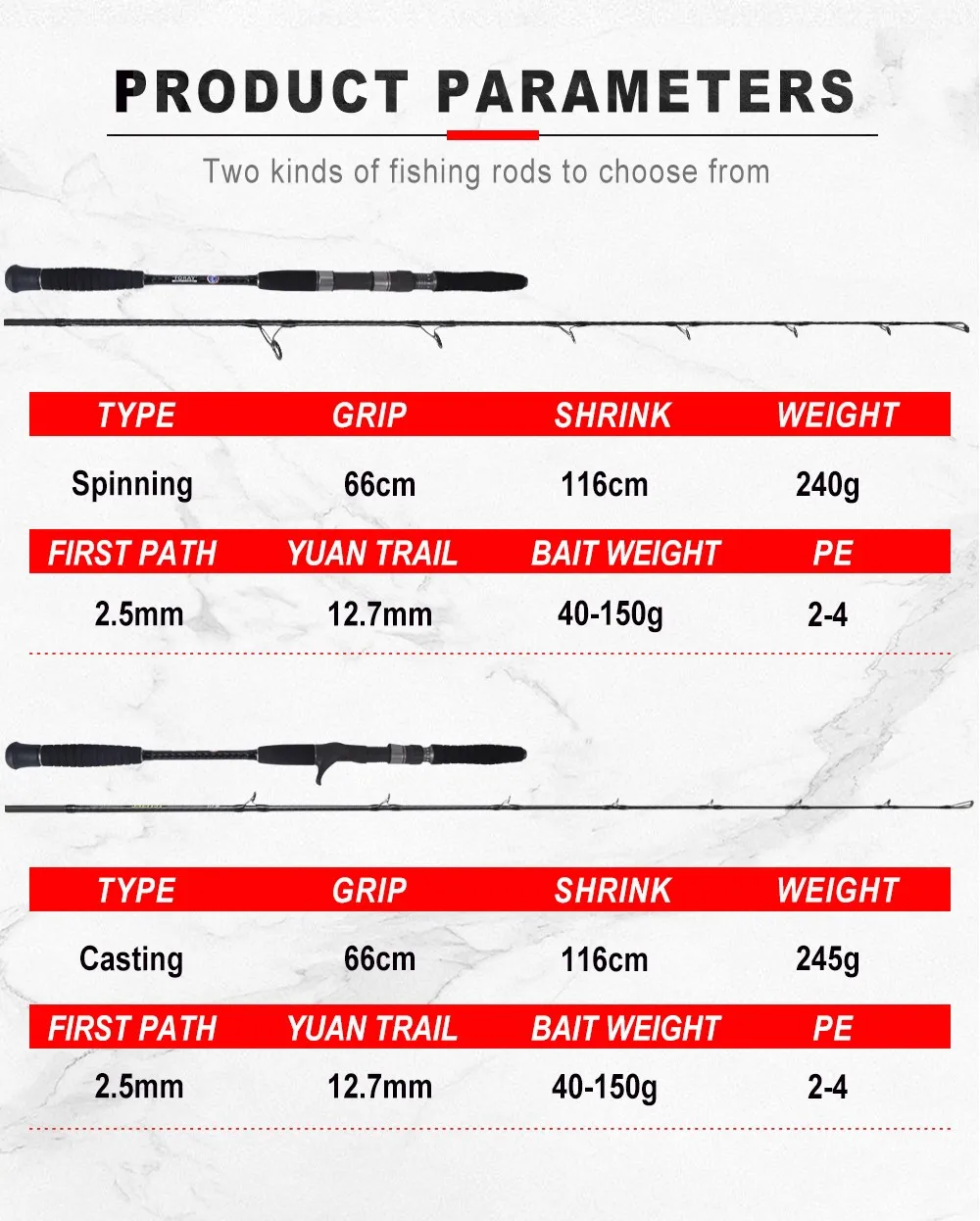 Carbon Casting Fishing Rod For Casting Jigging Rod 1.75m Hard Power Fuji Boat Pitch Fish Sea