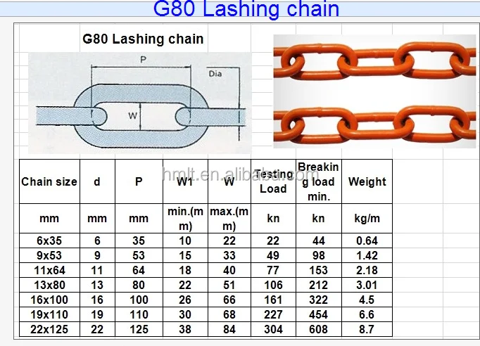 13x80mm Q235 Self Color Ms G43 Lashing Chain With Drum Polish - Buy G43 ...