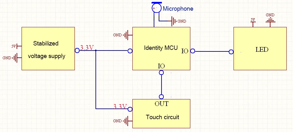 Touch Switch Voice Command Control Speech Recognition
