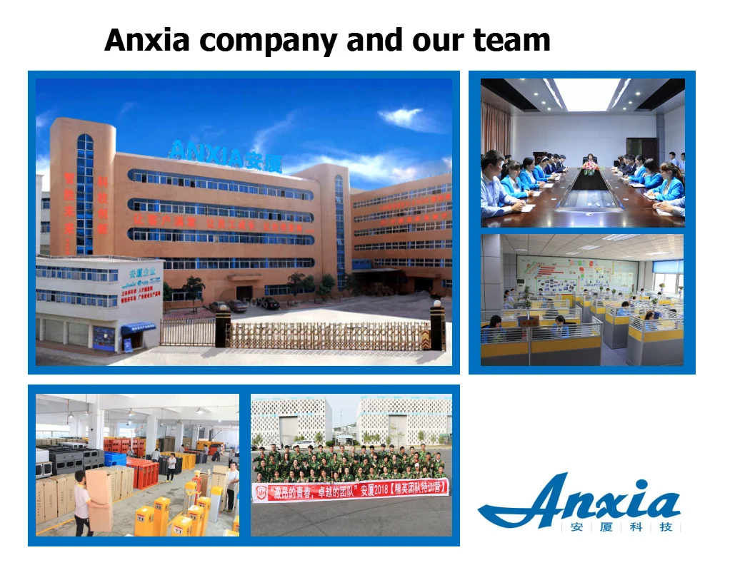 Anxia team