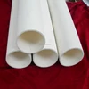 High Insulation Wear Resistance Tube Alumina Ceramic for Heat Furnace