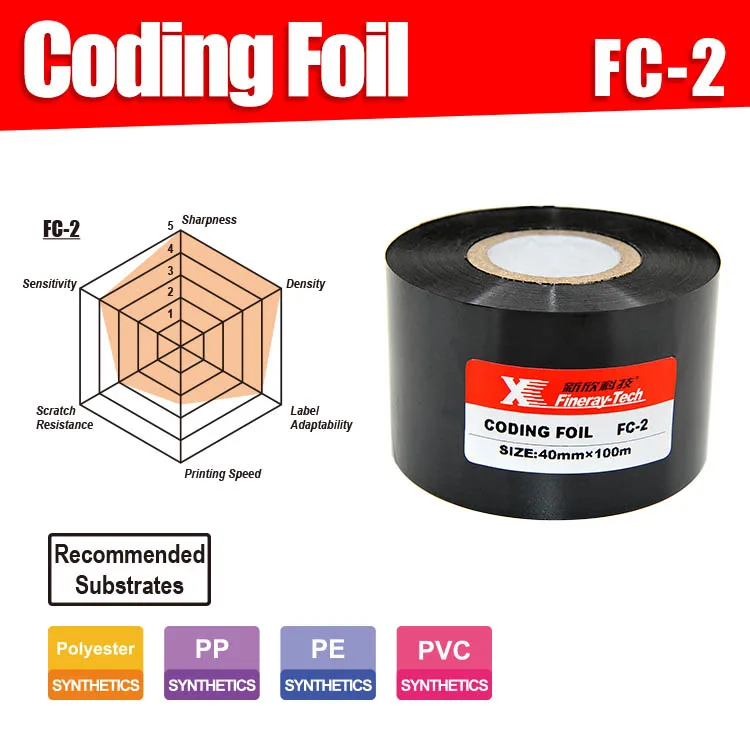 FC2