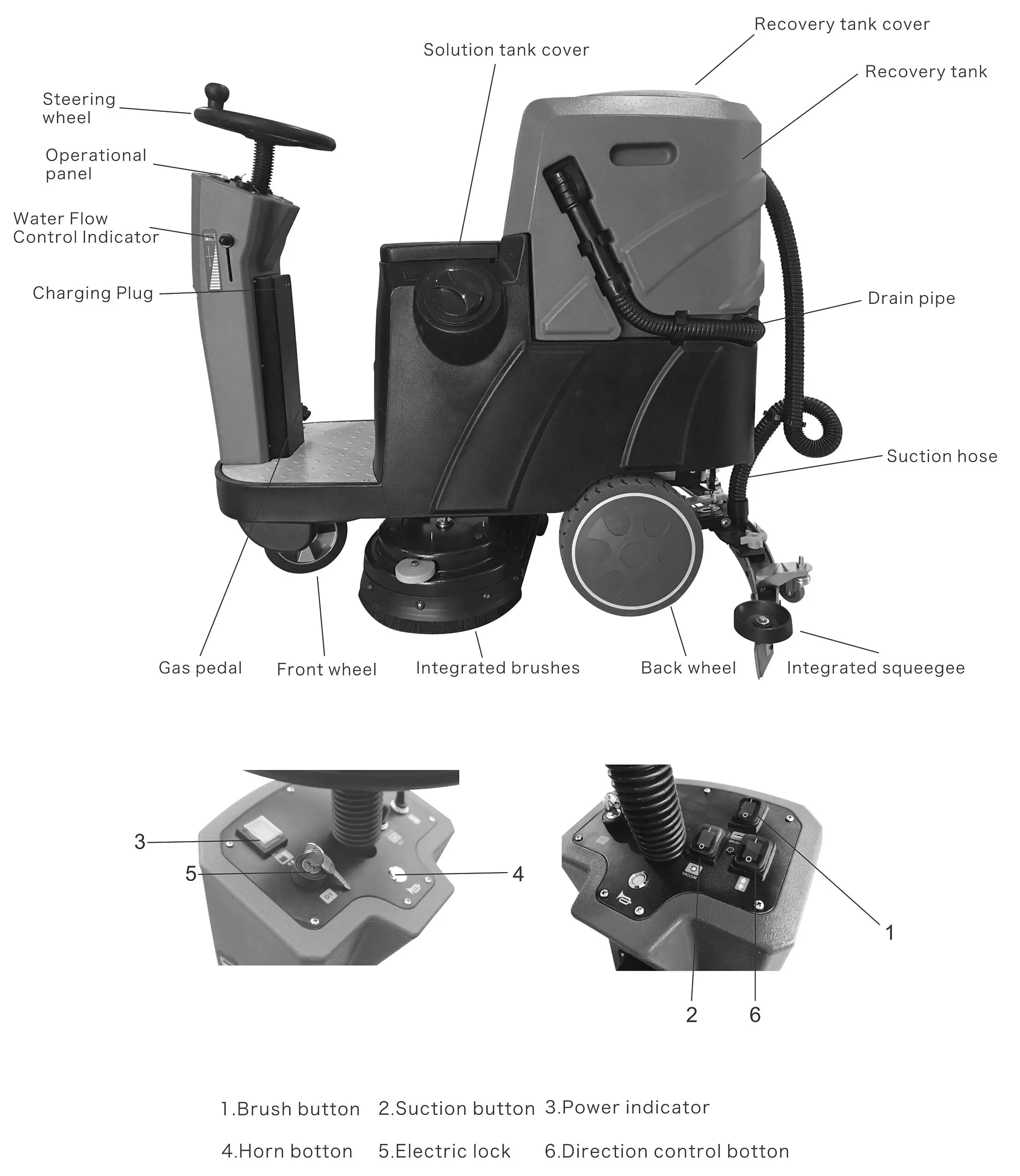 740SS FLOOR SCRUBBER.jpg