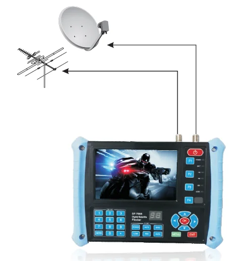 

Gecen satellite finder digital HD satellite finder meter combo S2+T2 finder, Blue