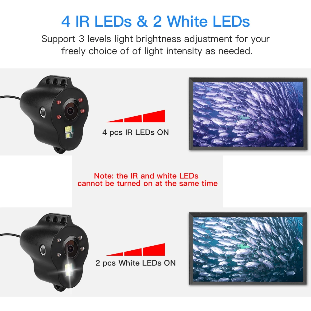 Eyoyo Portable Underwater Fishing Camera,5" Fish Finder With High