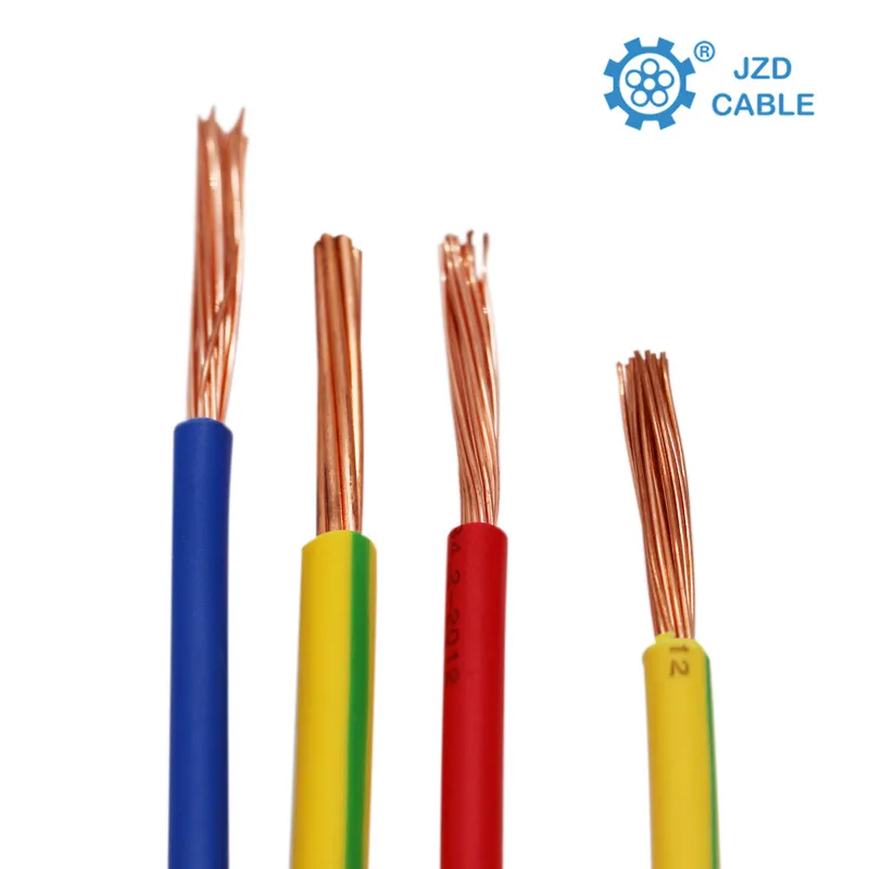 China Manufacturer Electrical Wire Prices In Philippines Buy