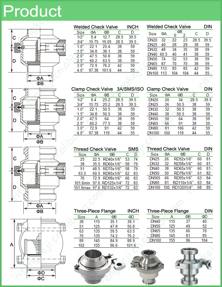 one way check valve vertically or horizontally check valve