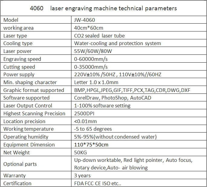 4060 Laser Engraving Machine For Plexiglass Desk Calendar guitar Wooden photo album
