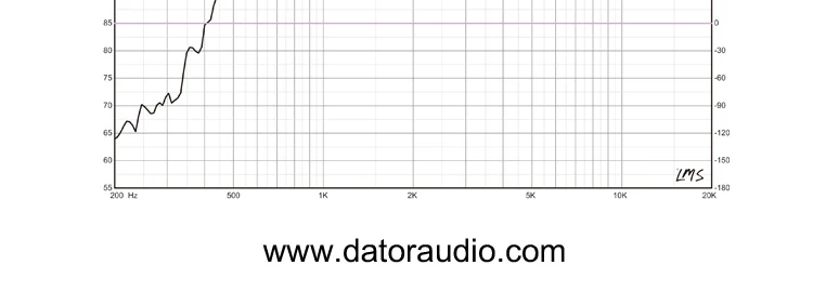DT-4401TN.