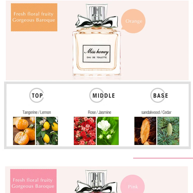 Perfumes Brands International Buy Perfumes Brands International