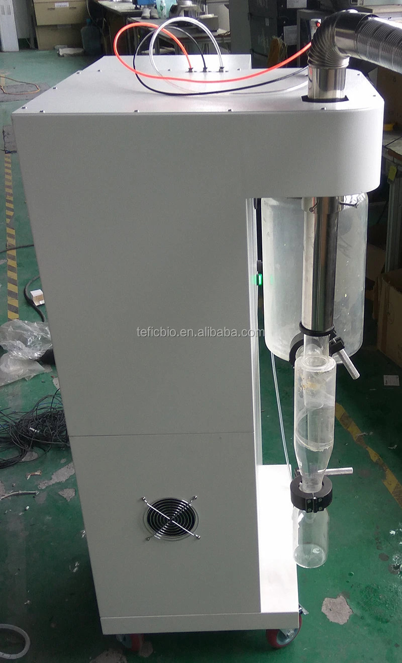 Centrifugal Rotary Atomizer Spray Dryer Price/high Speed Centrifugal