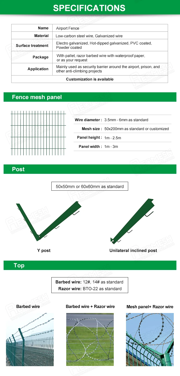 AEOMESH Welded Wire Mesh Airport Perimeter Fence