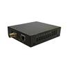 SDI IP Encoder H.264 H.265 1080P/I60 In Encoding Base Profile High Profile Encoding CATV to IPTV Convert Equipment Solution