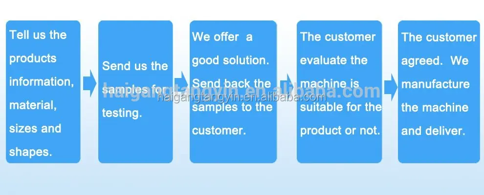 HTB1XJZtFVXXXXaHXpXXq6xXFXXXp