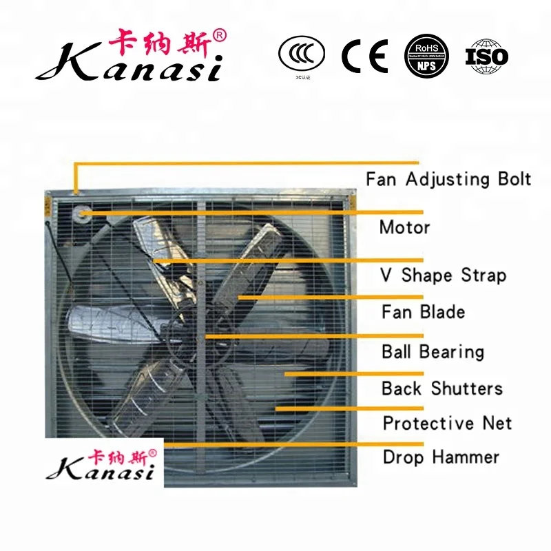 Kanasi 40 50 54 Inch Foshan Poultry Ventilation Manufacturers Large Airflow  Hvls Industrial  Exhaust Fan China manufacture