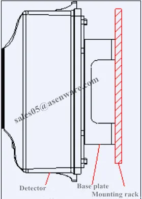 Laser Alarm Detector