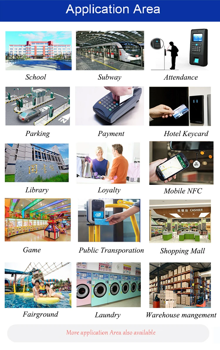 Access control 13.56Mhz Encrypt data plastic NFC/RFID photo employee/visiting ID Card