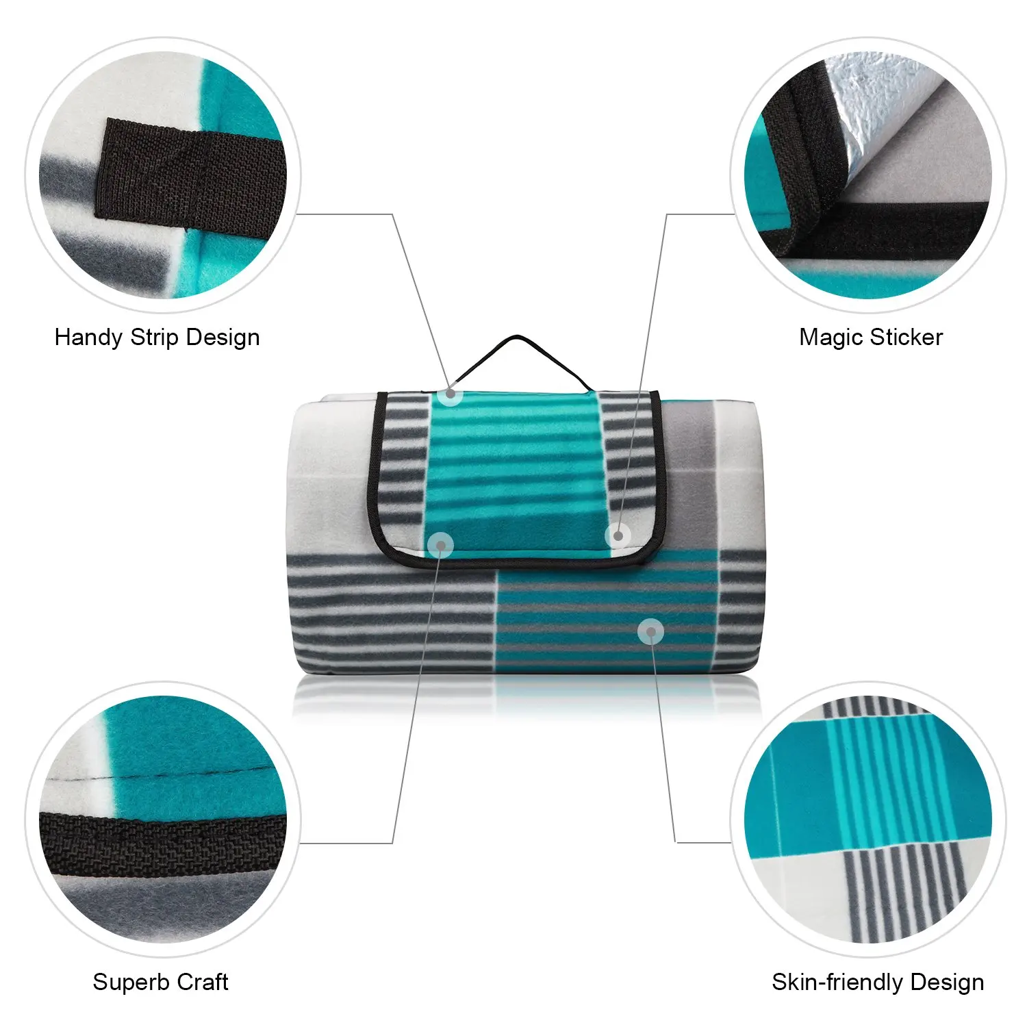 Outdoor Large Picnic Blanket With Waterproof Backing Xxl Portable