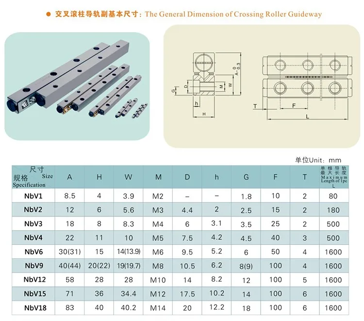 cross roller linear guide