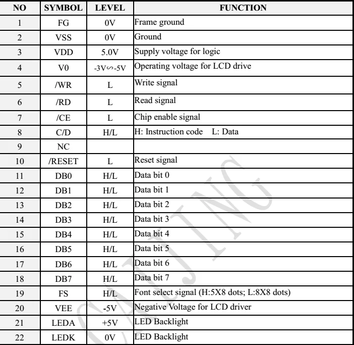 240x64 lcd module.png