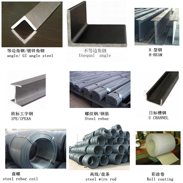 China Manufacturer Steel Rebar Price Per Ton Buy Rebar,Steel Rebar